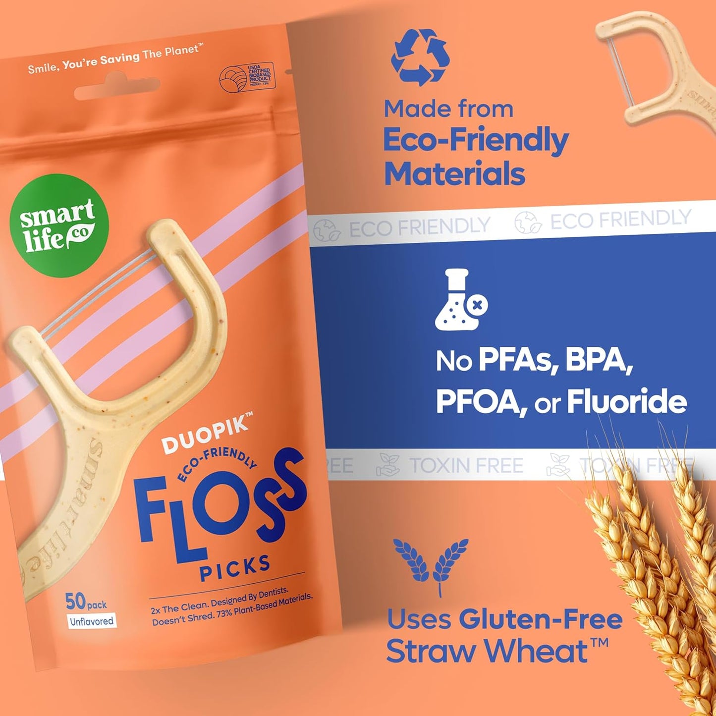 SmartLifeco Eco-Friendly Dual-Thread Dental Floss Picks (200ct) - Flossers Made with Straw Wheat Blend, Proven Anti-Shred for Tight Gaps, Tooth Pick Stick for Adults, Soft on Gum & Teeth, Unflavored