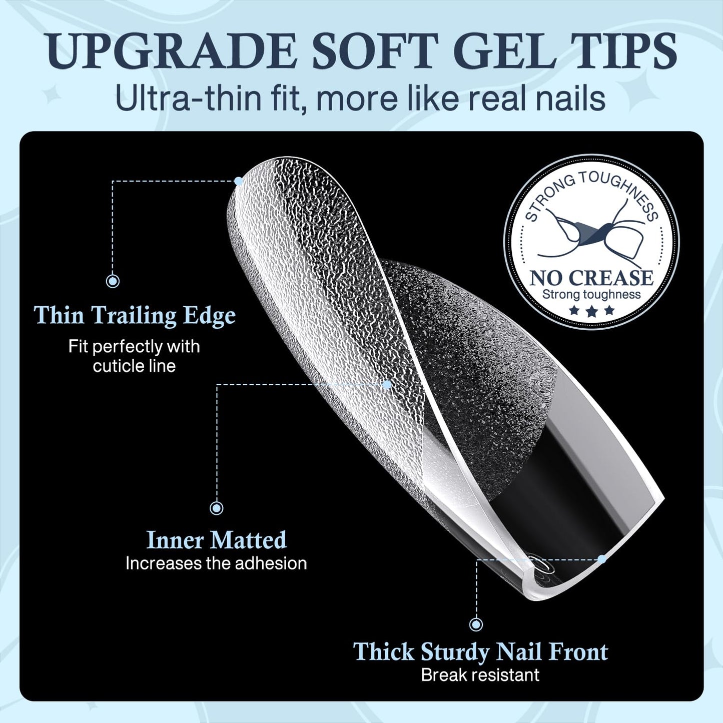 Luckyfariy Extra Short Coffin Nail Tips, 240Pcs Pre-shaped Half Matted Full Cover Ballerina Fake Nails Press on Extension, Soft Gel Clear Tips Home DIY Mani 12 Sizes