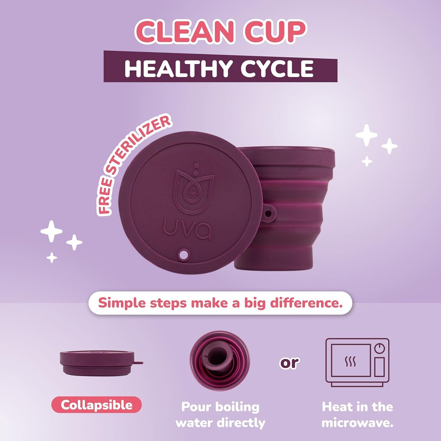 UVA 2 Reusable Menstrual Cup Heavy Flow Kit with Sterilizer - Size B - 10-Year Durable & Leak-Proof Silicone - Large Menstrual Cup, Sterilizer & Traveling Bag Period Cup Set