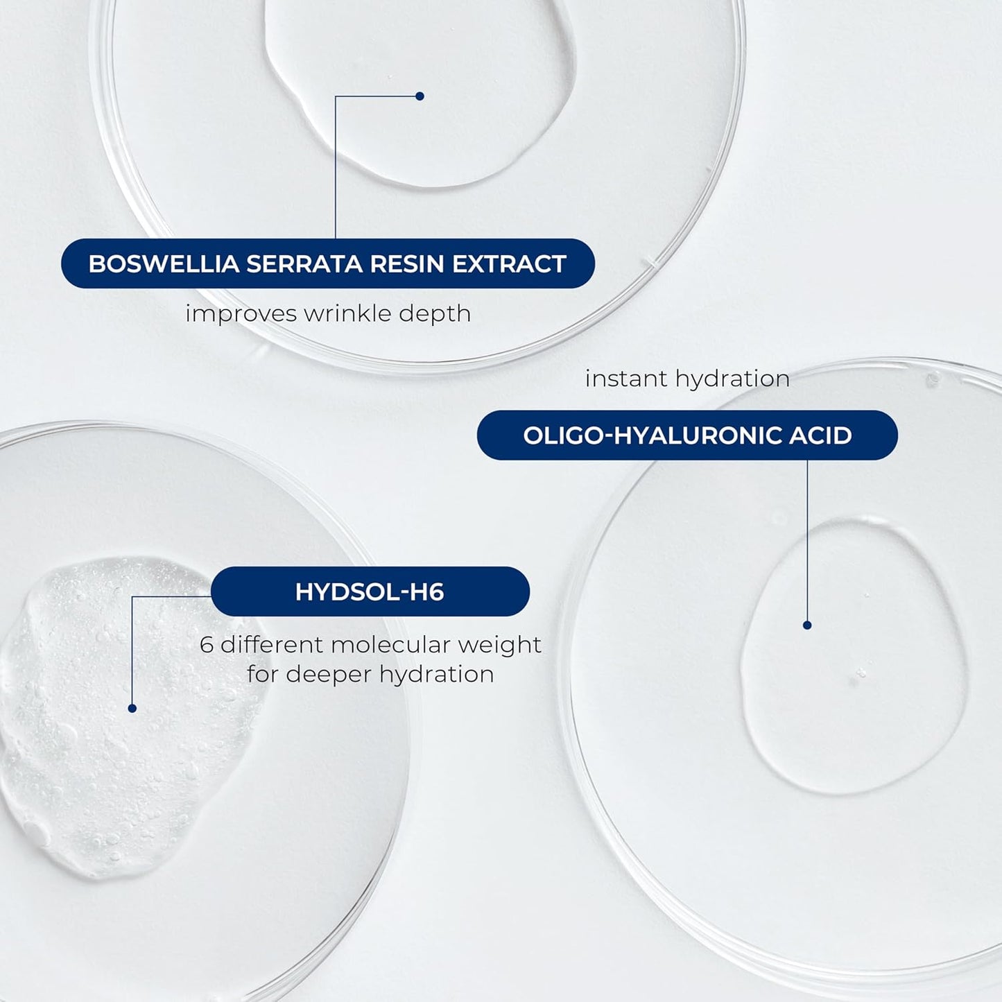 Hydrating Complex Mist 4.73 fl oz, Facial Toner spray with 6 Types of Hyaluronic Acids & Peptides, Lightweight Hydration, Soothing, Refreshing, Sensitive Skin, Korean Skin care