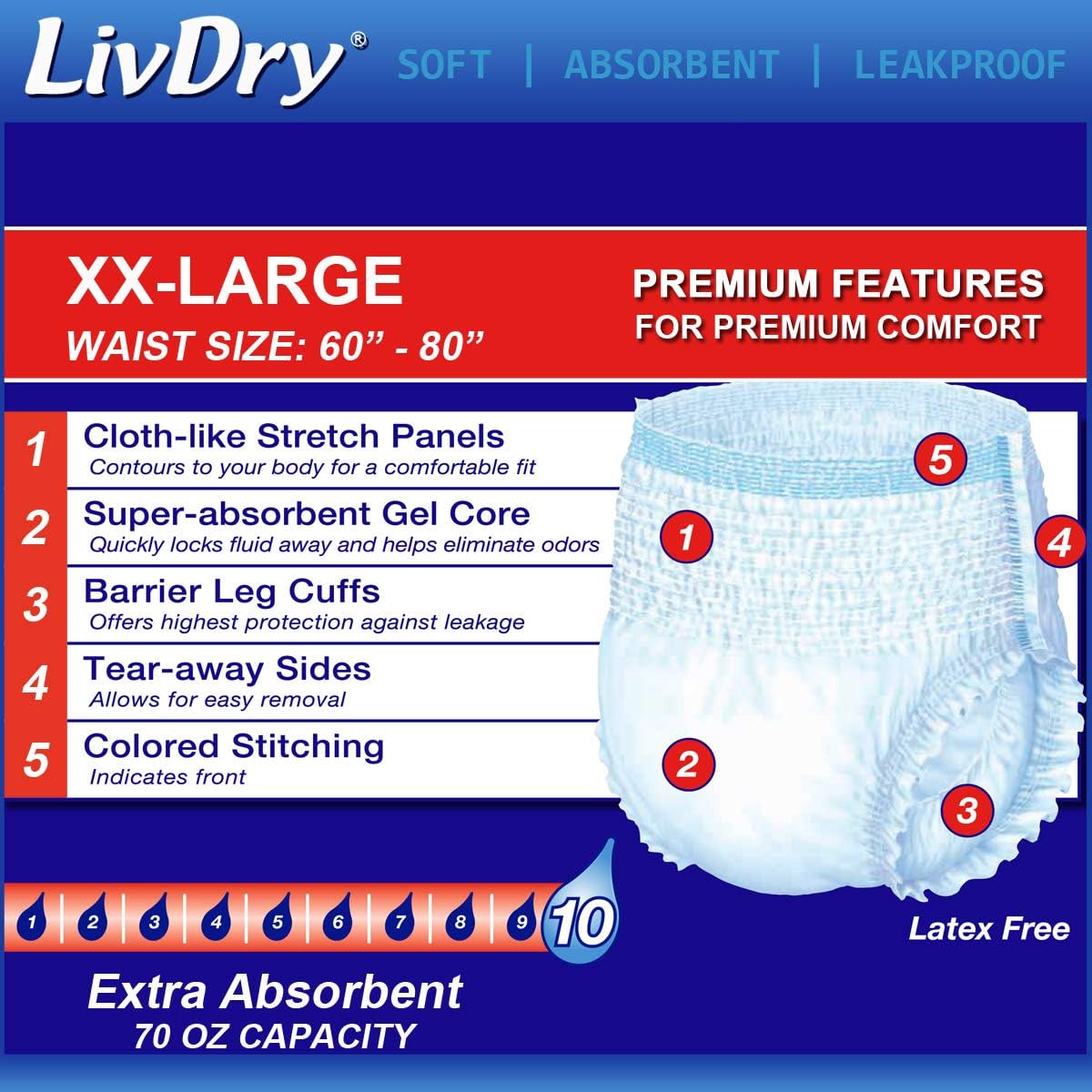 LivDry XXL Overnight Adult Diapers for Women and Men, Incontinence Underwear, XX-Large, 48-Pack