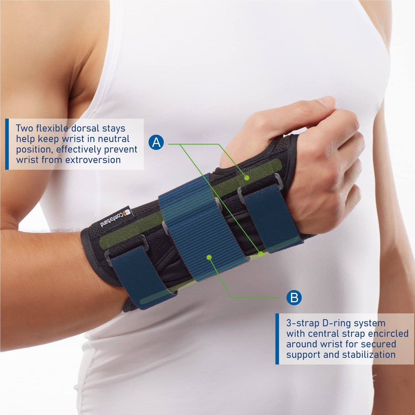 Deluxe 3-Strap Wrist Brace – Adjustable Support for Carpal Tunnel, Fractures, Tendonitis, and Post-Op Recovery – Lightweight, Breathable Design for Day and Night Use (L/XL, Left hand)