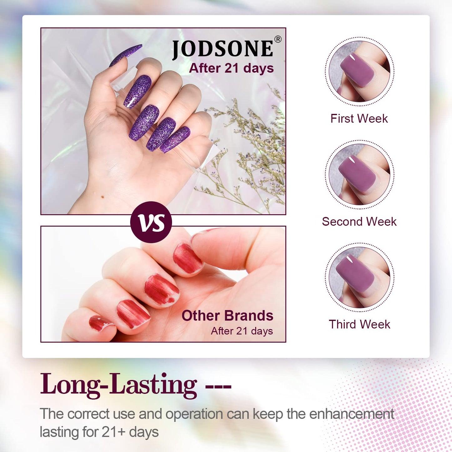 JODSONE Gel Nail Polish Shiny High Gloss Surface Strengthening Glitter Minimalistic Artistic Creation Starter Set 36 Pieces