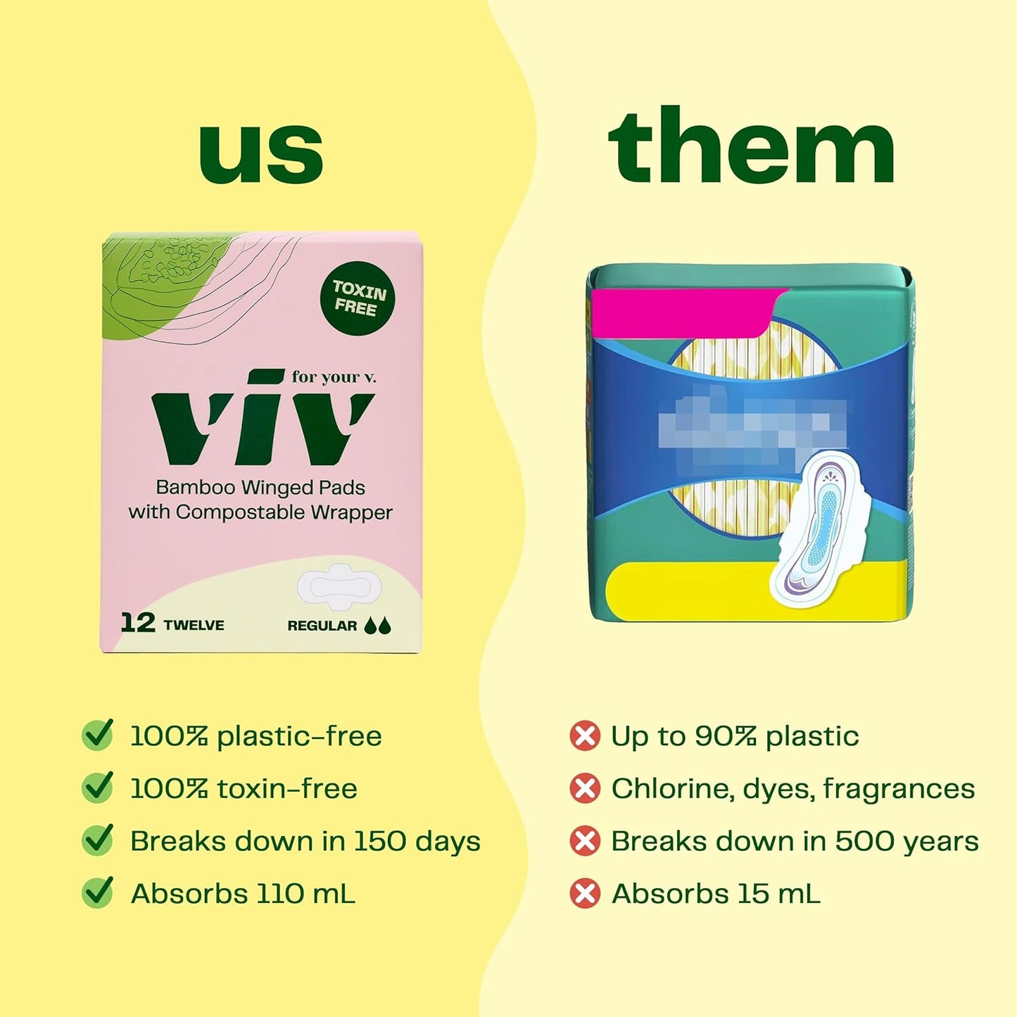 Viv for Your V Bamboo Organic Pads for Women | Soft, Thin, Absorbent Sanitary Pads with Wings | Unscented, Earth-Friendly | Postpartum Gift for Mom | Regular Absorbency (12 Pack)
