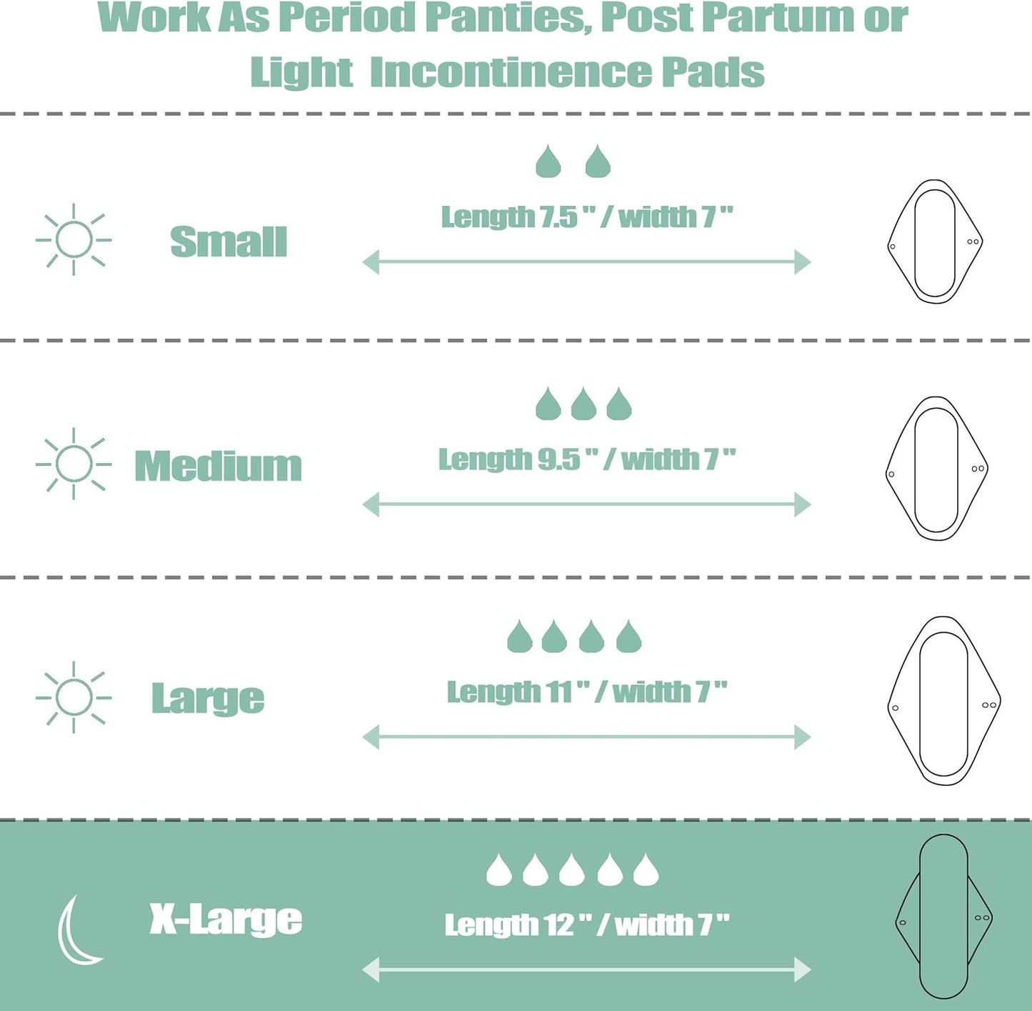 wegreeco Reusable Menstrual Pads - Reusable Sanitary Pads | Reusable Panty Liners | Soft Cloth Menstrual Pads - 6 Pack with 1 Cloth Mini Wet Bag (Small, Dandelion)