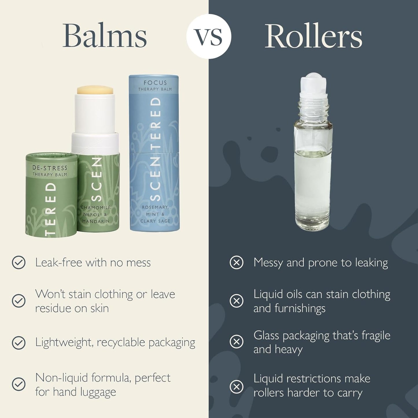Scentered Aromatherapy Balm Stick Duo for Stress-Relief & Focus - Roll On Essential Oil Blends of Rosemary, Mint, Chamomile - Aromatherapy Gifts for Women - De-Stress & Focus