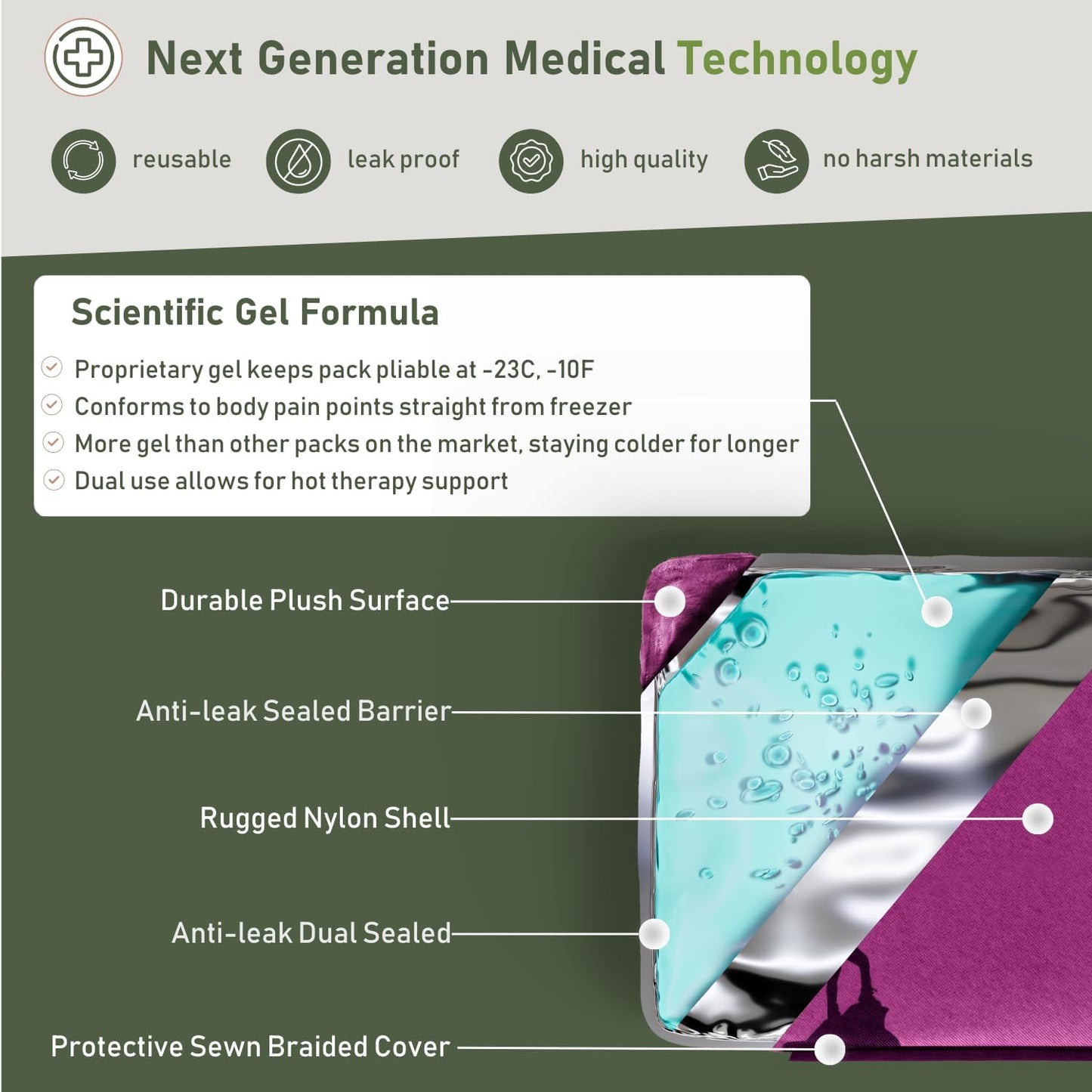 Large Ice Packs for Injuries Reusable - Soft Gel Hot and Cold Packs for Injuries, Hip, Shoulder, Back Pain Relief - 12" x 15" - Purple