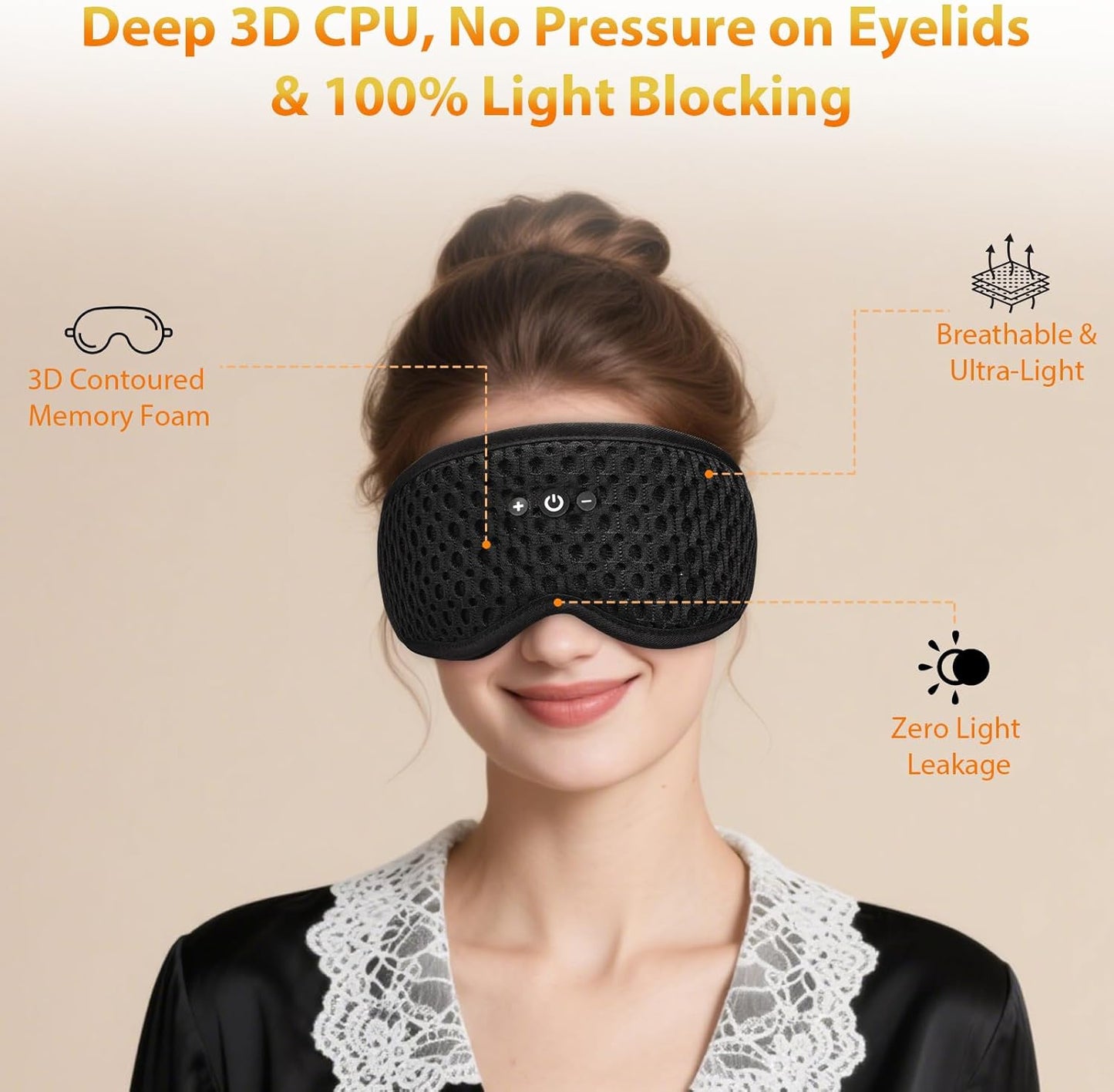 Bluetooth Sleep Mask HF016 Sleep Headphones with Detachable & Washable 3D Contoured Eye Mask, Integrated Adjustable Hook-and-Loop Eye Masks for Sleep, Perfect for Men/Women/Teens Sleep Gifts