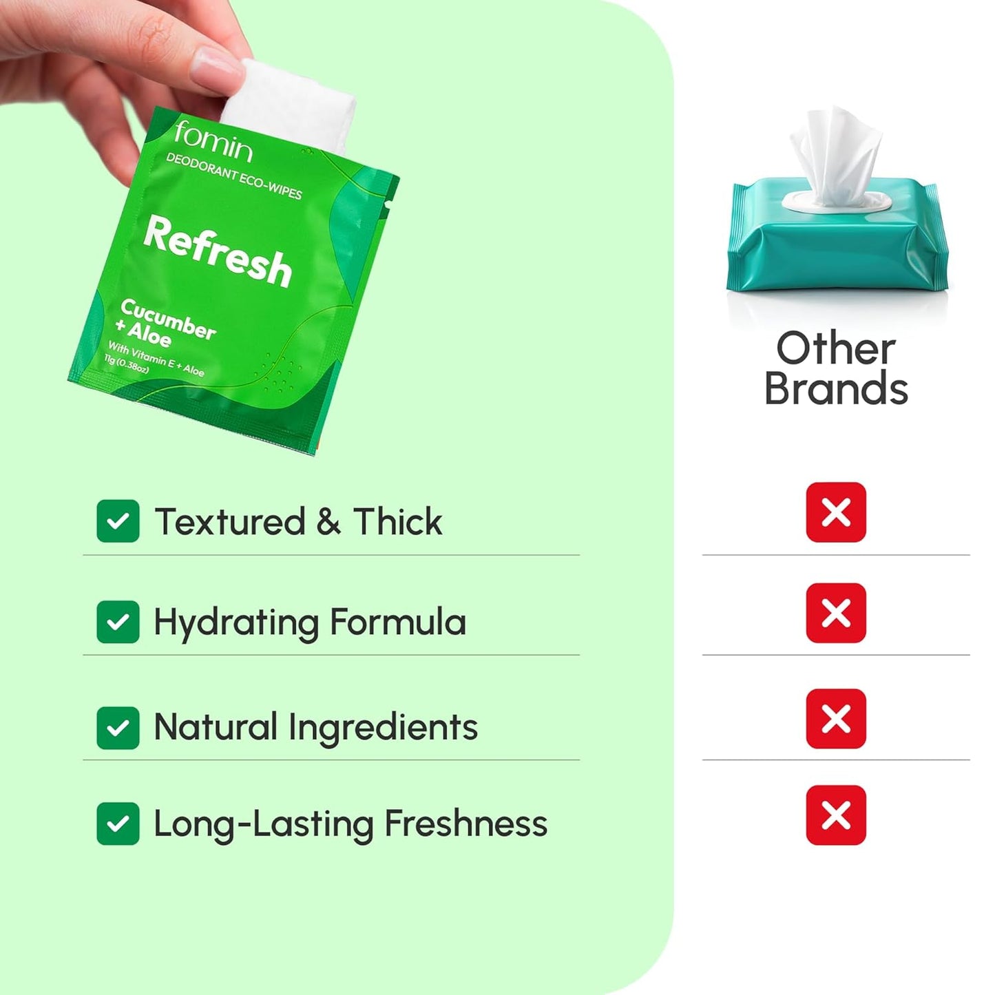 FOMIN Travel Deodorant Wipes - 50 Count - Refreshing Cucumber and Aloe - pH Balanced, Hypoallergenic Mini Deodorant Wipes For Women and Men - Plastic-Free, Individually Wrapped Underarm & Body Wipes