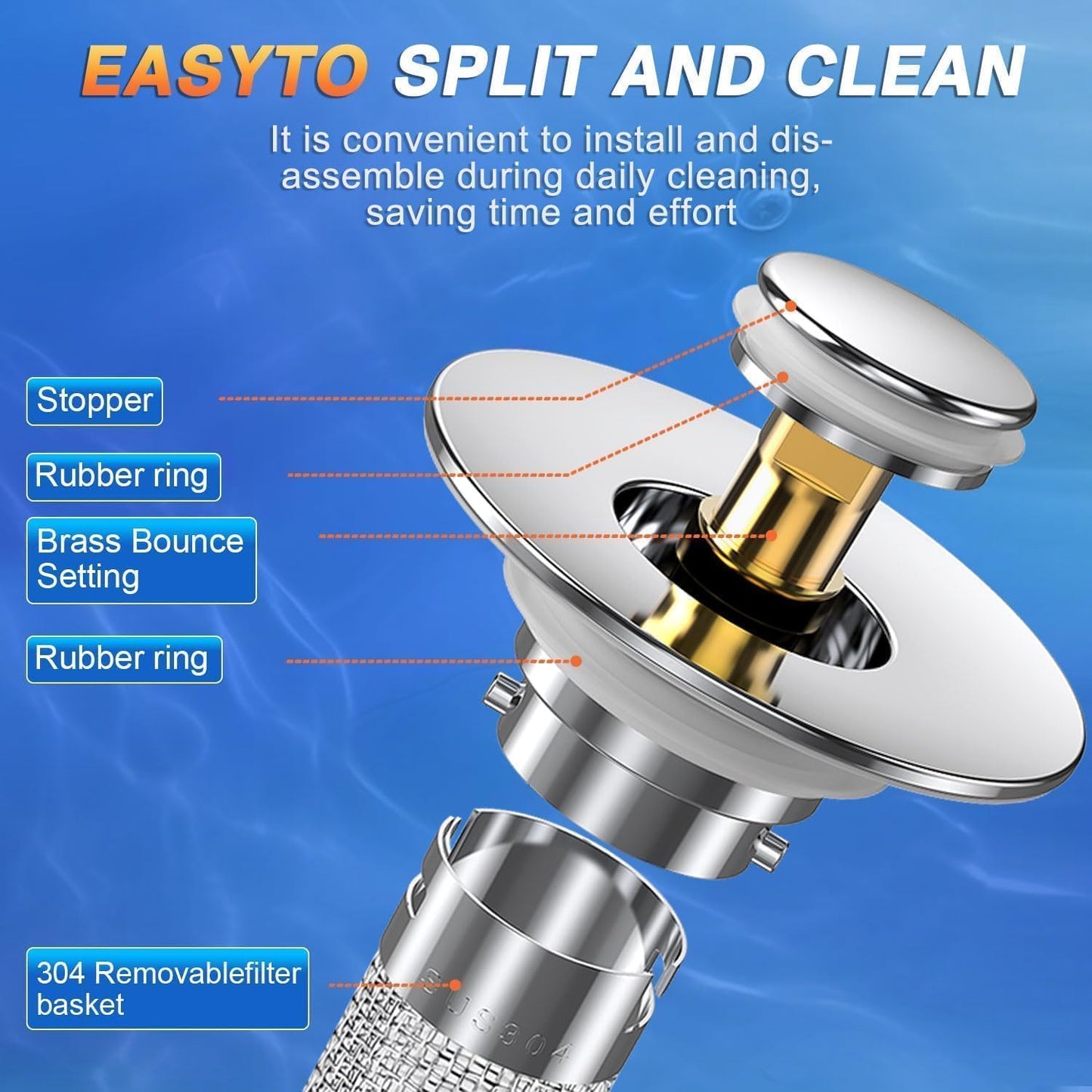 Bathroom Sink Stopper Hair Catcher, Pop-up Sink Drain Strainer with Removable Stainless Steel Strainer Basket Hair Catcher, Bathroom Sinks Strainer for Bathrooms Sink Stopper Replacement (1 PCS)