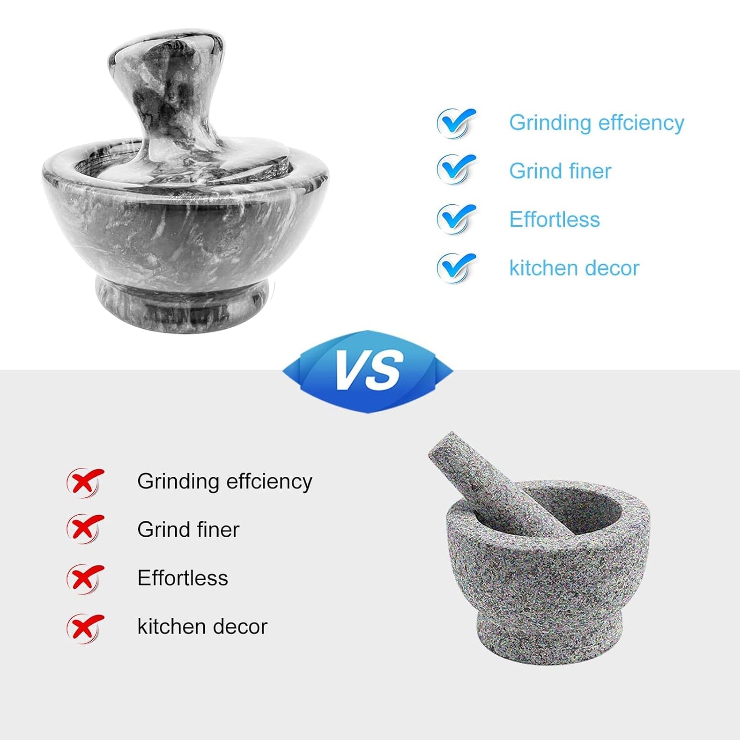 Mortar and Pestle Set, Marble Mortar and Mushroom Pestle,4 inch,1/2 Cup,Stone Grinder with Brush Placemat for Pills Herbs Spices,Easy to Grip,Gets a Fine Grind Easily,Pill Crusher,Black