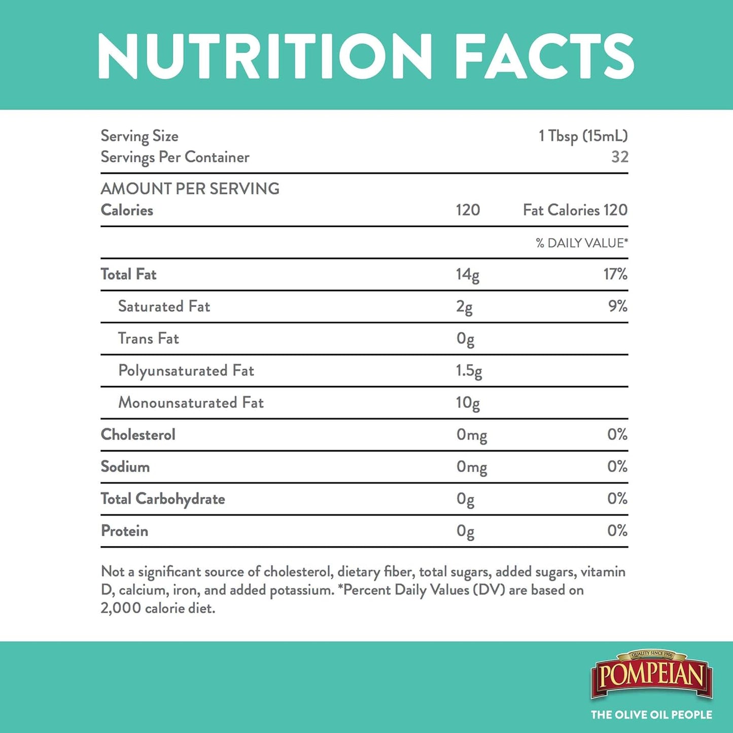 Pompeian Smooth Extra Virgin Olive Oil, Contains Polyphenols, First Cold Pressed, 16 FL Oz