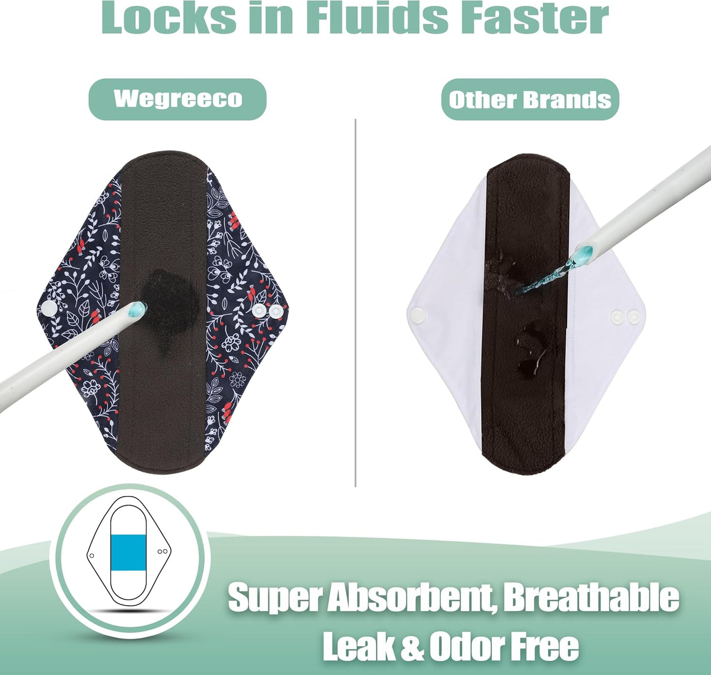 Wegreeco Reusable Sanitary Pads - Cloth Sanitary Pads for Light Incontinence - 1 Mini Wet Bag (Small, Summer Flowers)