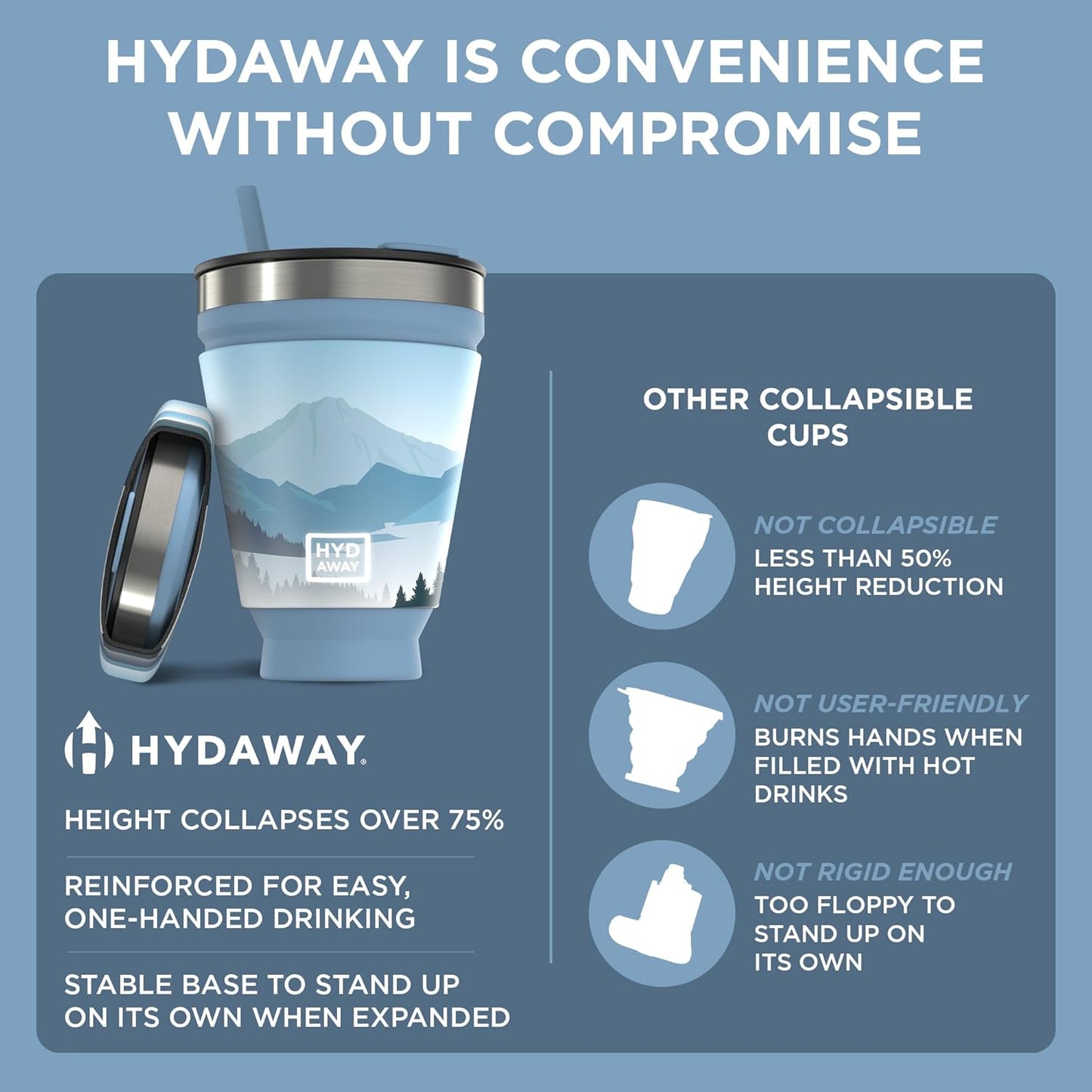 HYDAWAY 16oz Collapsible Tumbler - BPA-Free, Reusable Silicone Cup with Lid & Insulating Sleeve - Perfect for Coffee, Travel, and Everyday Use