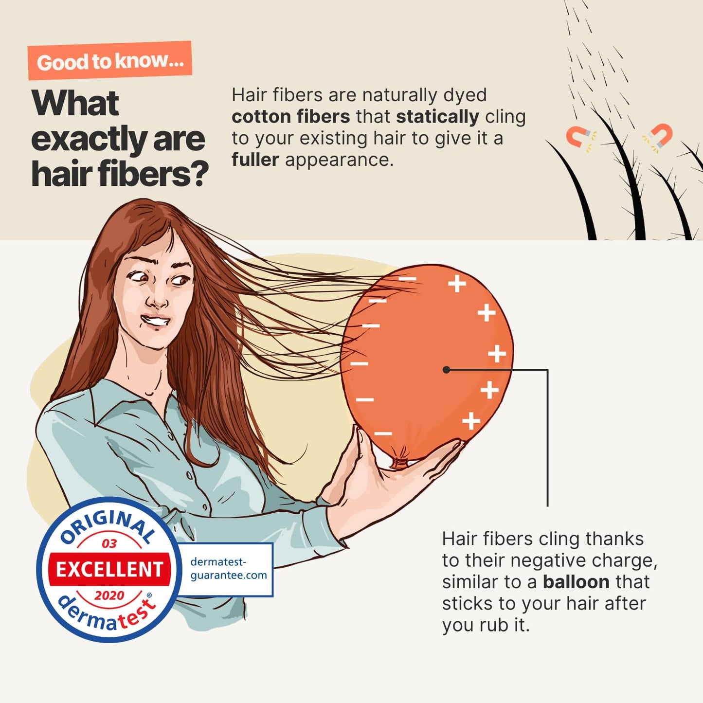 IMPERIO Hair Building Fibers for Thinning Hair - 26g Premium Hair Fibers for Women & Men in Hairdresser Quality - Hair thickening in less than 20 seconds (Black)