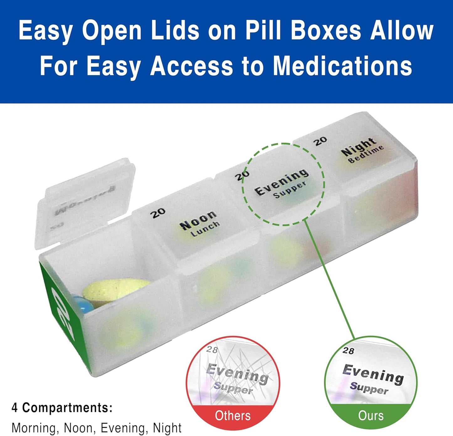 Monthly Pill Box Organizer, 4 Times a Day, Large 31 Daily Pill Cases with Compartments for Vitamins, Supplements, Medication, 31 Day Pill Organizer