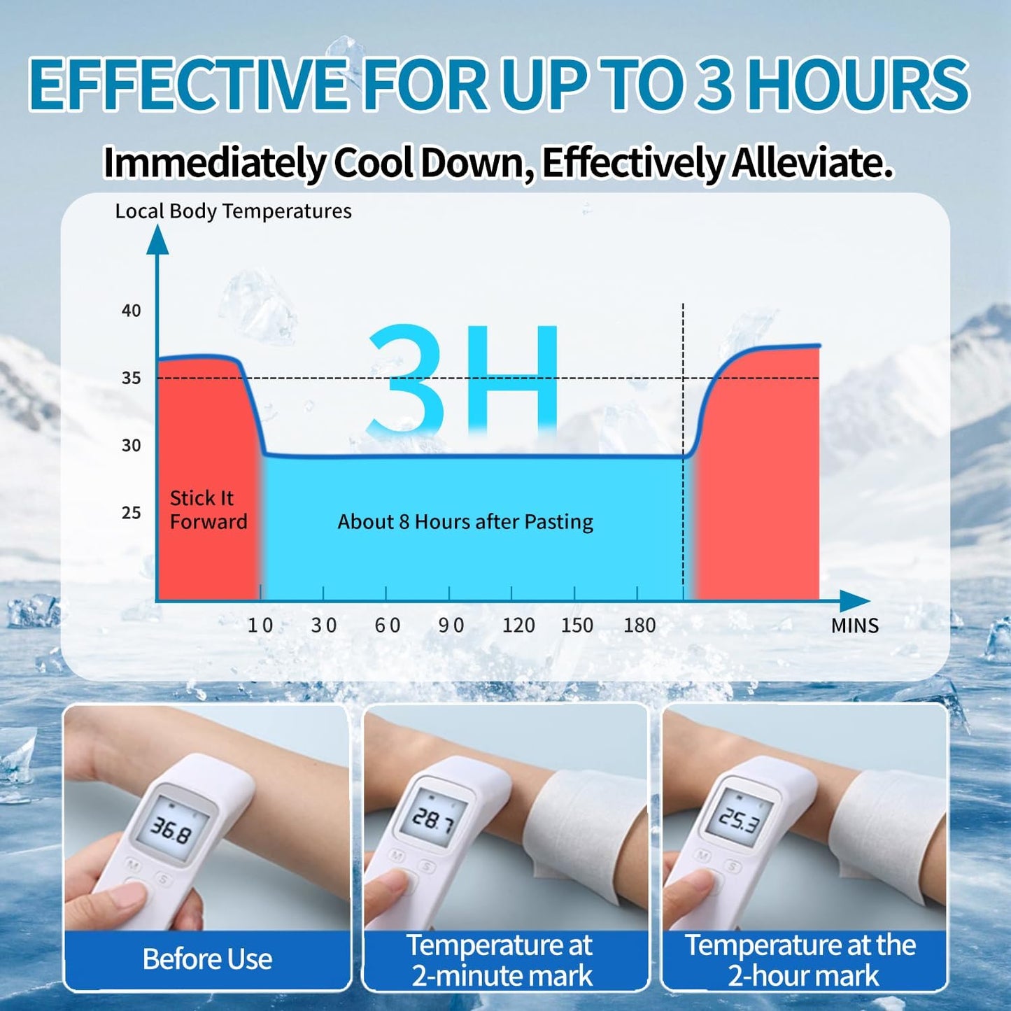 Instant Cooling Ice Packs for Outdoor Activities Summer Heat Relief - Large Disposable Cooling Patches for Neck Body, Camping Hiking Sports, Instant Temperature Drop 50 Pack