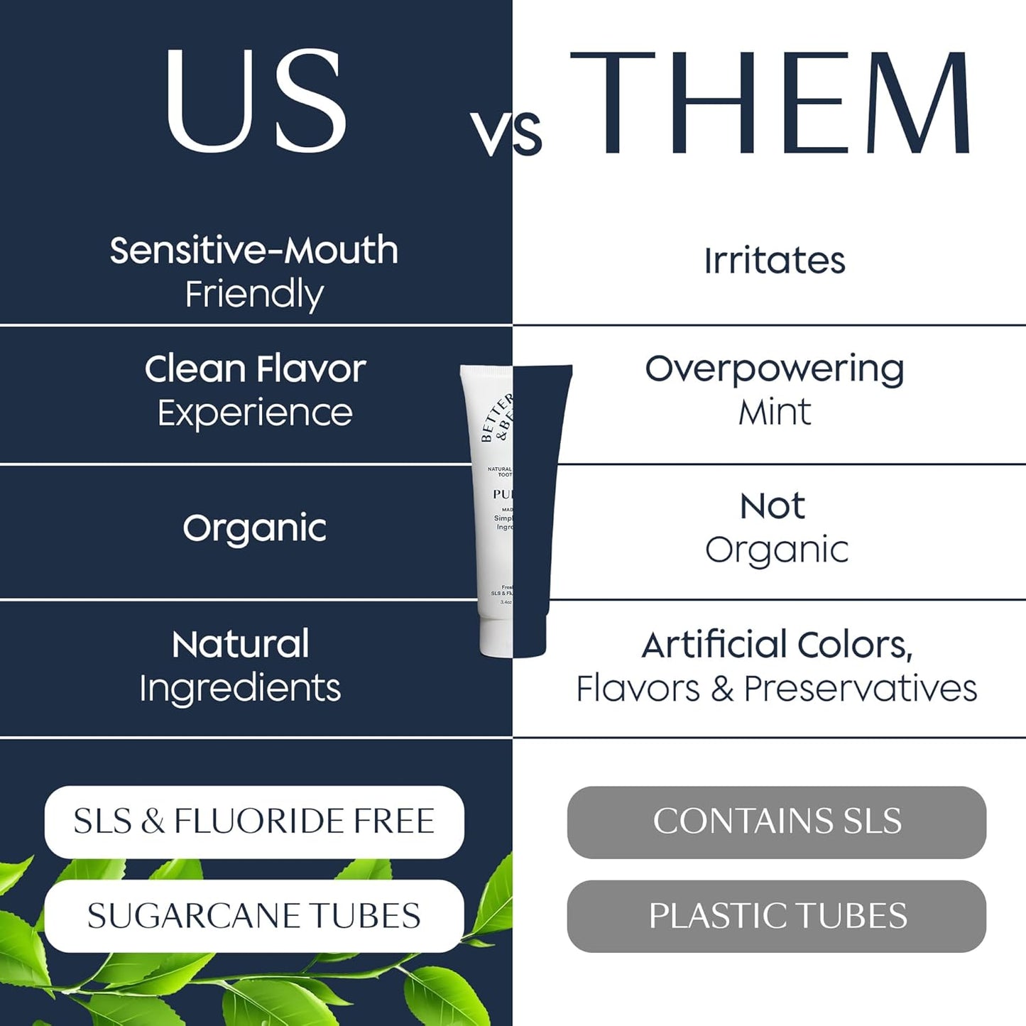 Better & Better Purity Toothpaste | Natural Whitening Toothpaste Without Additives | Organic, Vegan, Fluoride & SLS Free | Coconut-Based Formula w/Fresh Mint Flavor | 3.4oz, 1 Pack