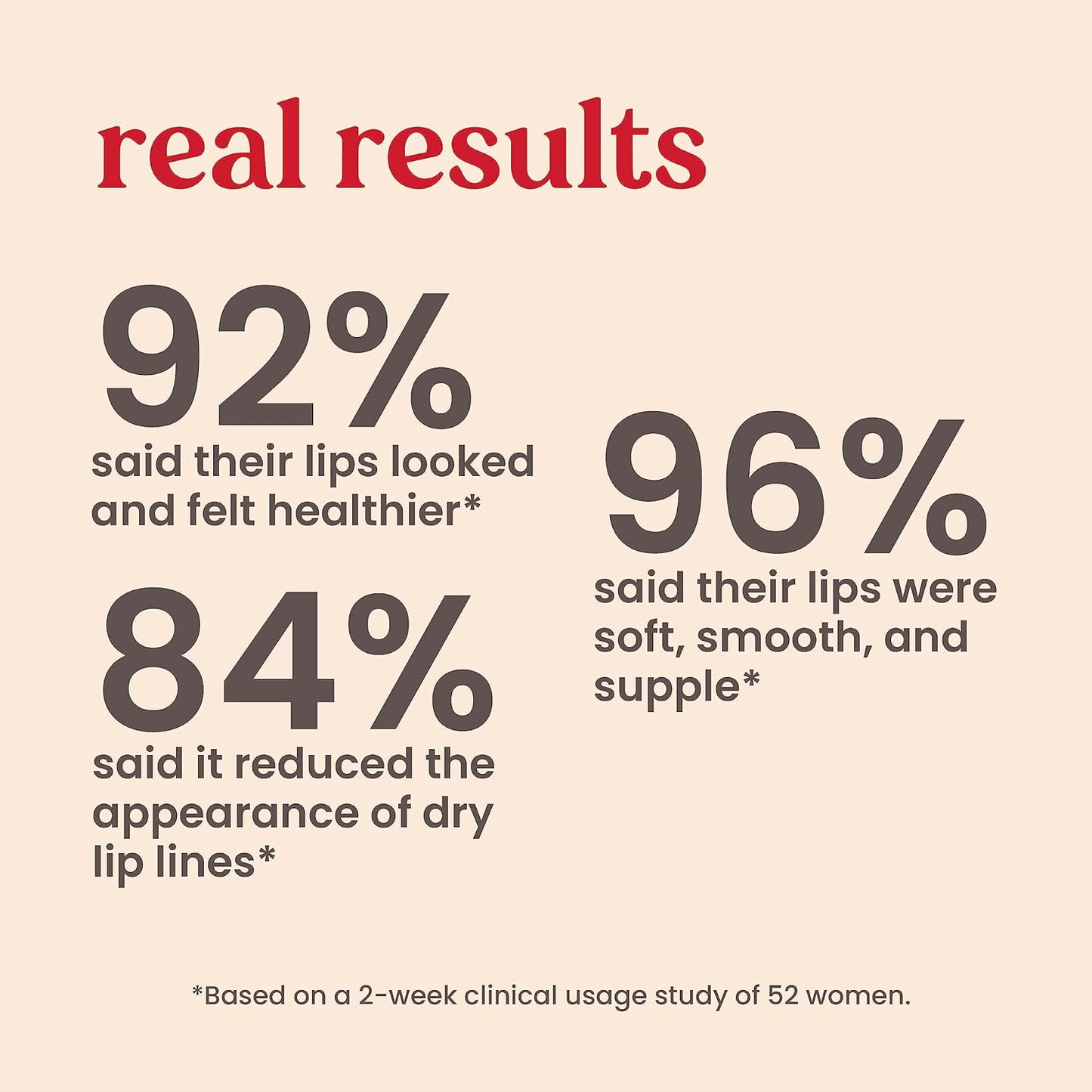 Burt’s Bees Conditioning Lip Scrub and Overnight Intensive Lip Treatment, With Ceramides, Exfoliates and Hydrates Lips 8 Hours, Natural Origin, 2 Jars, 0.25 oz