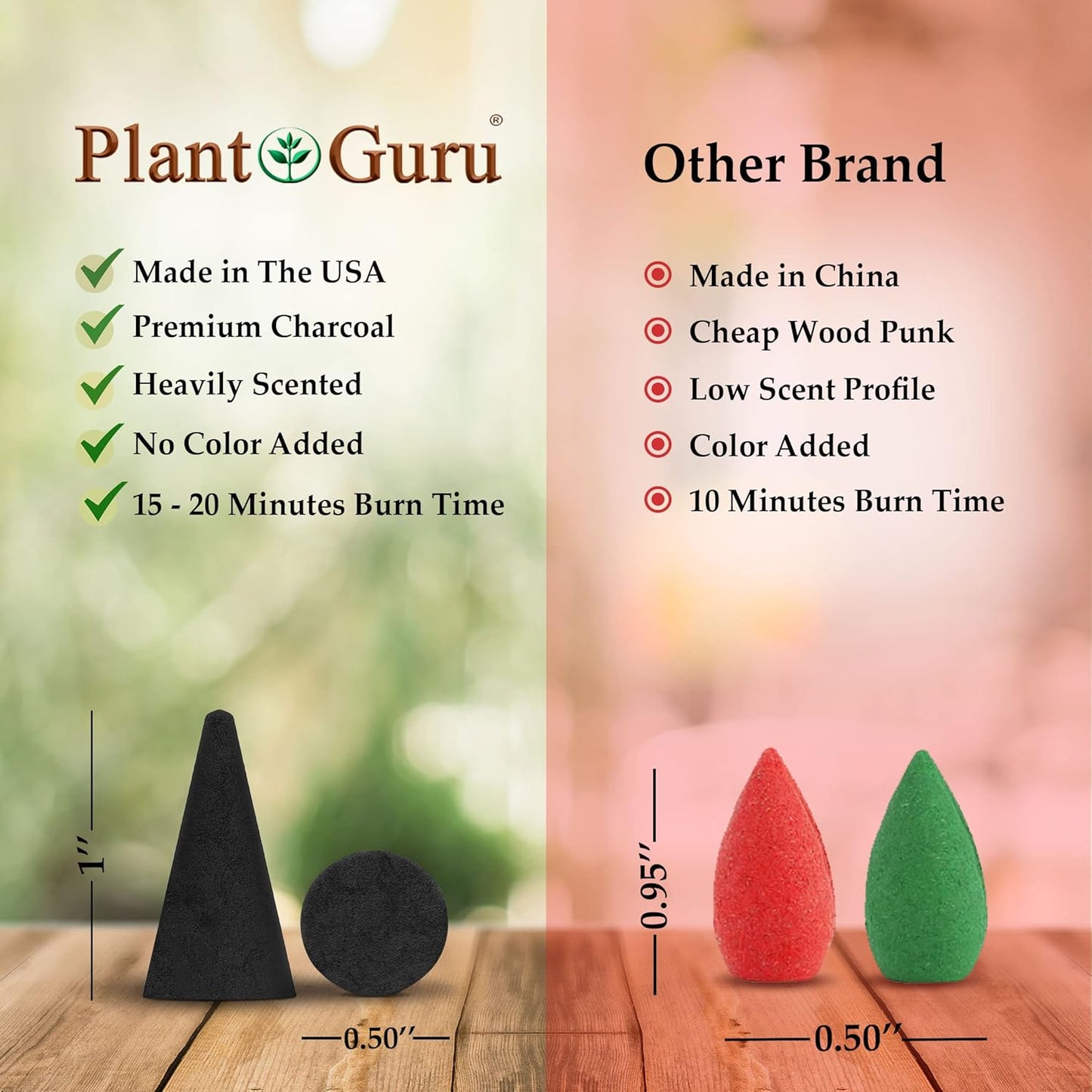 Frankincense Charcoal Incense Cones 1" TOPFLOW - 50 Pack - Natural Scented Cones Handmade Hand Dipped