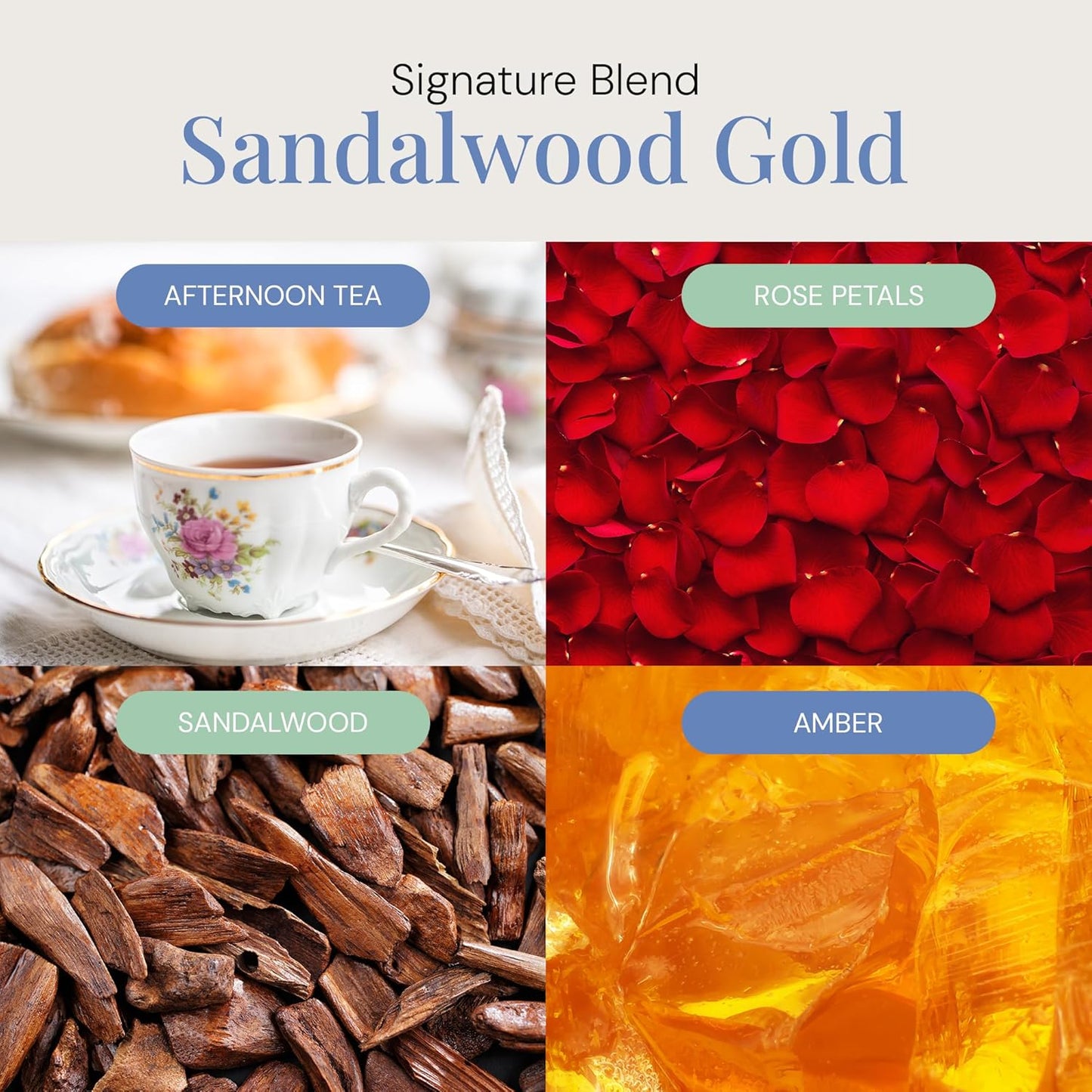 Sandalwood Gold Aroma Oil, Essential Oils Blend for Diffusers & Scent Machines, Sweet Afternoon Tea & Rose, Aromatherapy, Cold Air Diffuser Compatible, 300 mL