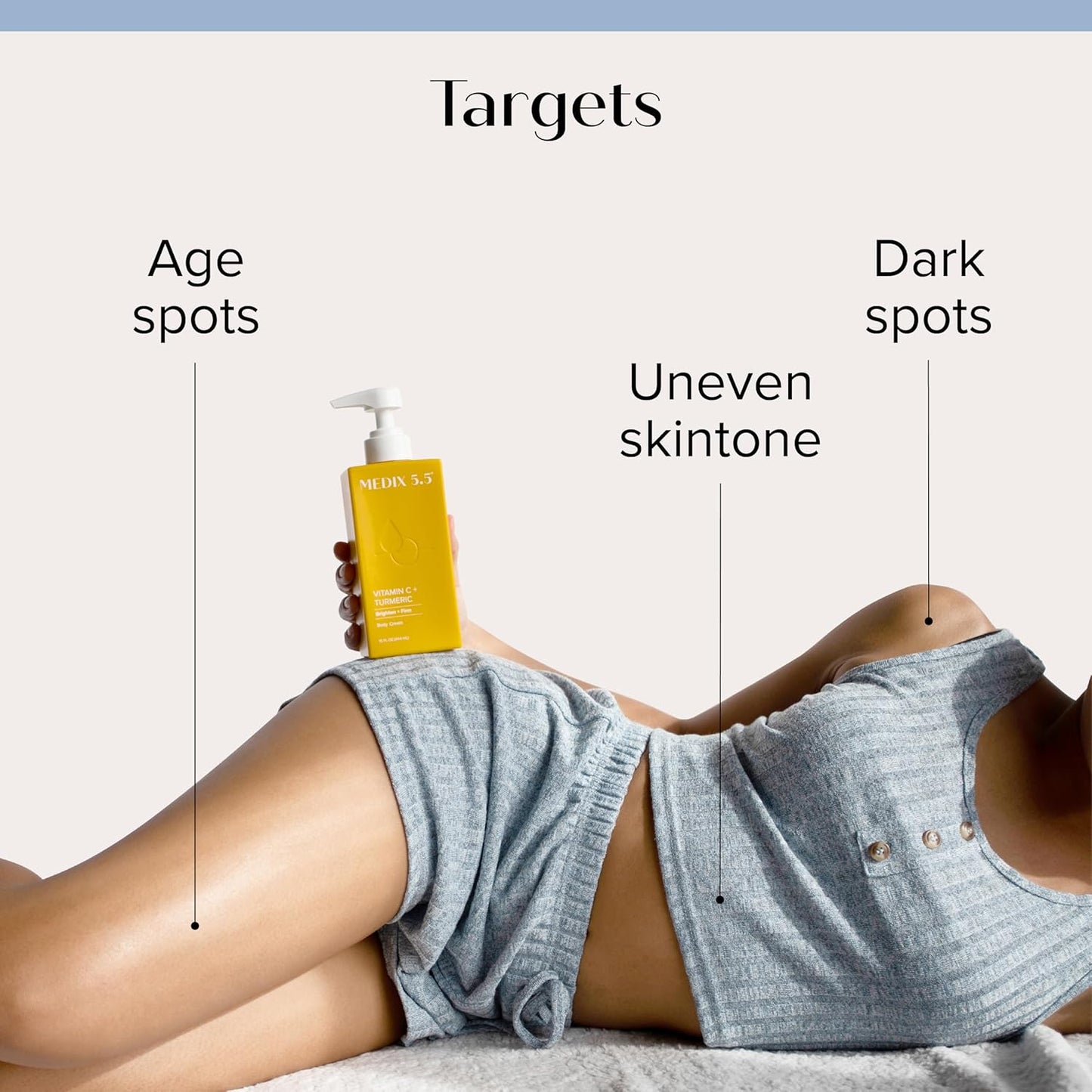 MEDIX Anti Aging Skin Care 3PC Set | Exfoliating AHA Glycolic Acid Foaming Face & Body Wash + Vitamin C Body Cream + 10% AHA Exfoliating Serum For KP Bumps, 3pc Skincare Set