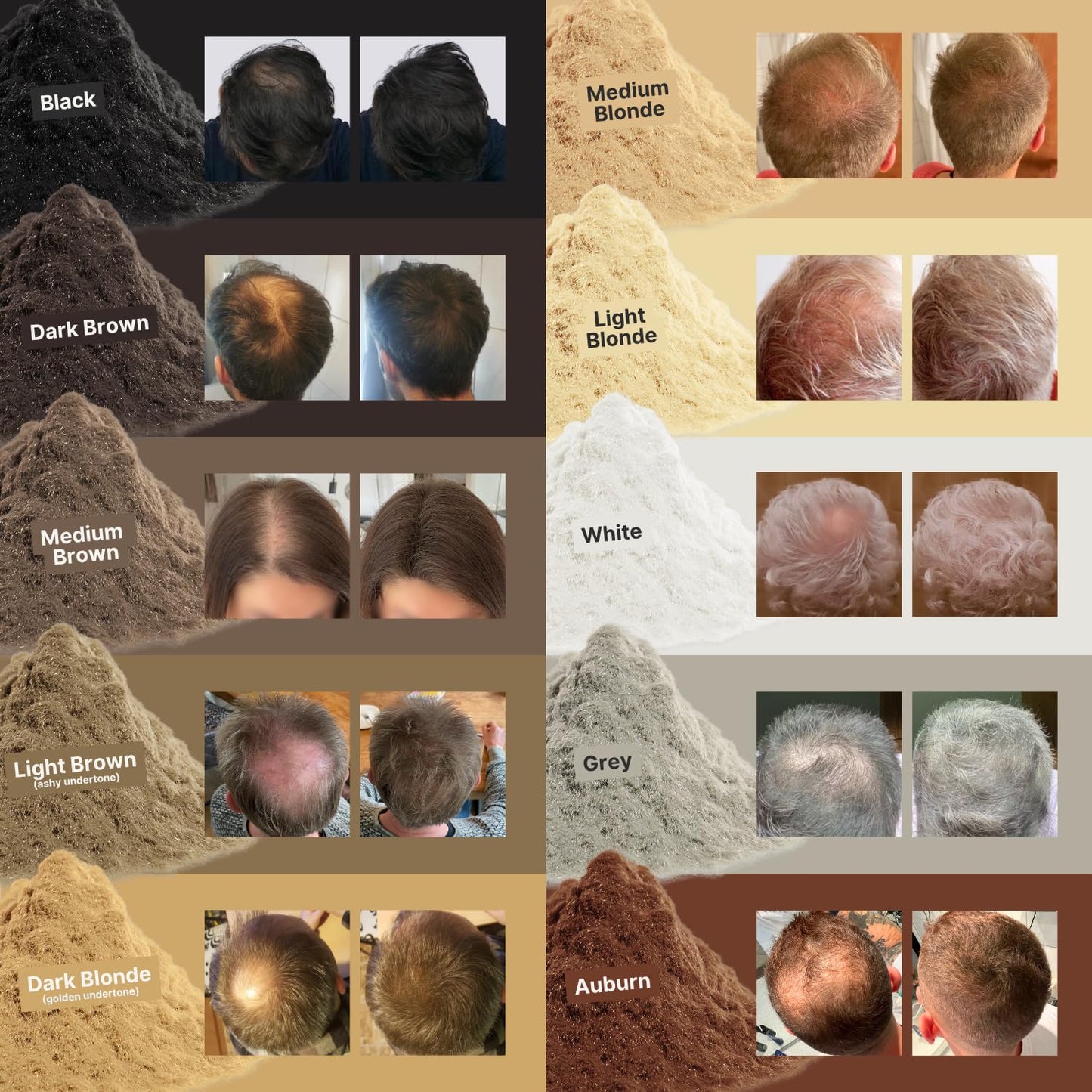 IMPERIO Hair Building Fibers for Thinning Hair - 26g Premium Hair Fibers for Women & Men in Hairdresser Quality - Hair thickening in less than 20 seconds (Black)