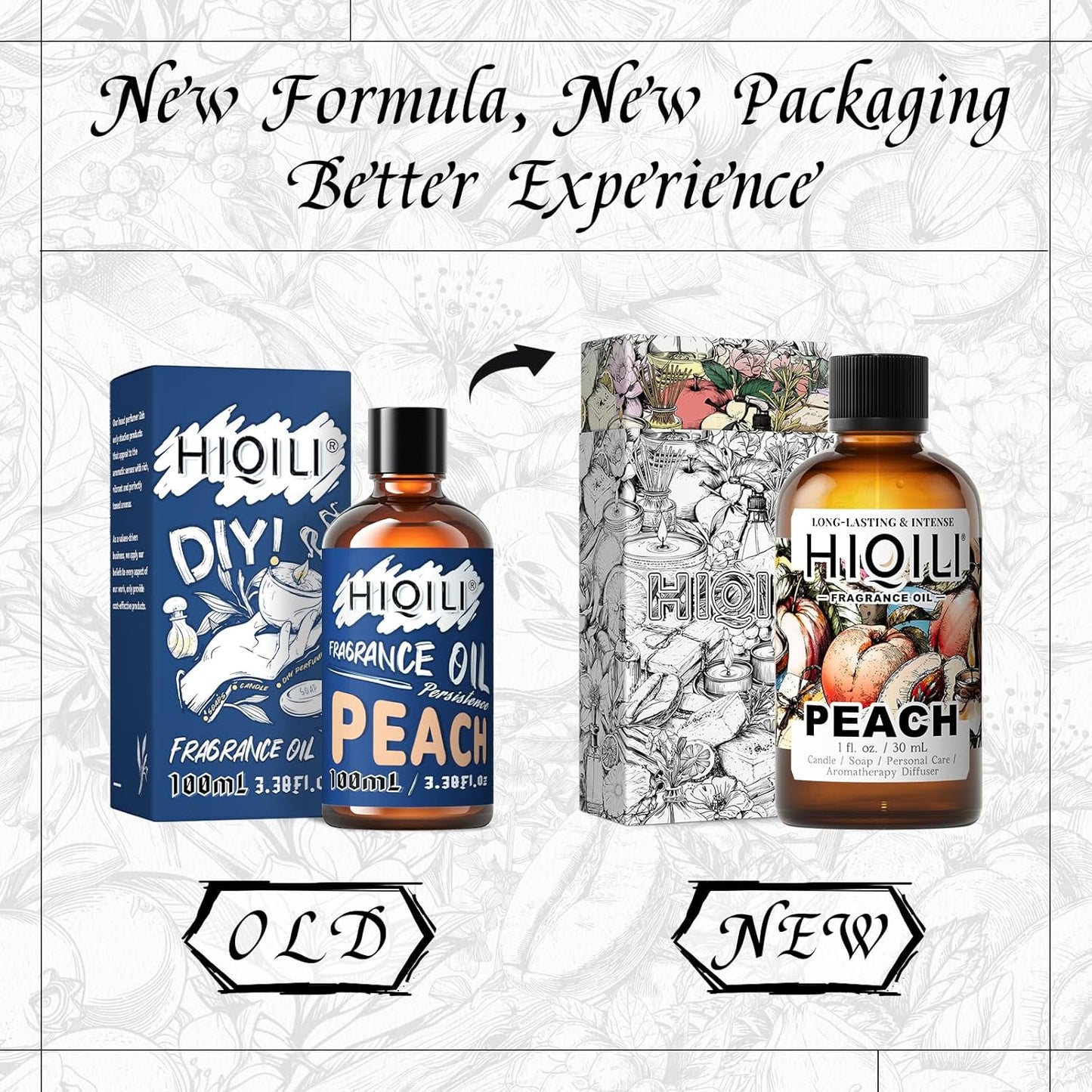 HIQILI Peach Fragrance Oil for Home Diffuser, DIY Candle, Linen & Room Freshener Spray Making, Juicy Fruit Scents - 1 Fl Oz