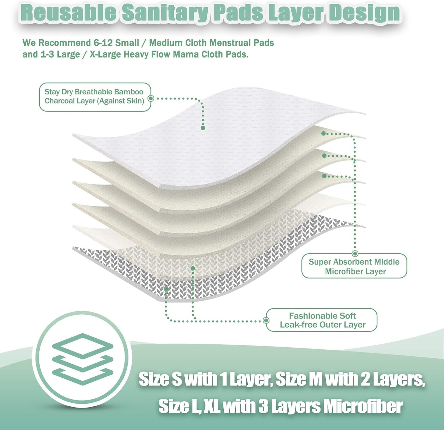 wegreeco Reusable Menstrual Pads - Reusable Sanitary Pads | Reusable Panty Liners | Soft Cloth Menstrual Pads - 6 Pack with 1 Cloth Mini Wet Bag (Medium, Luxury)