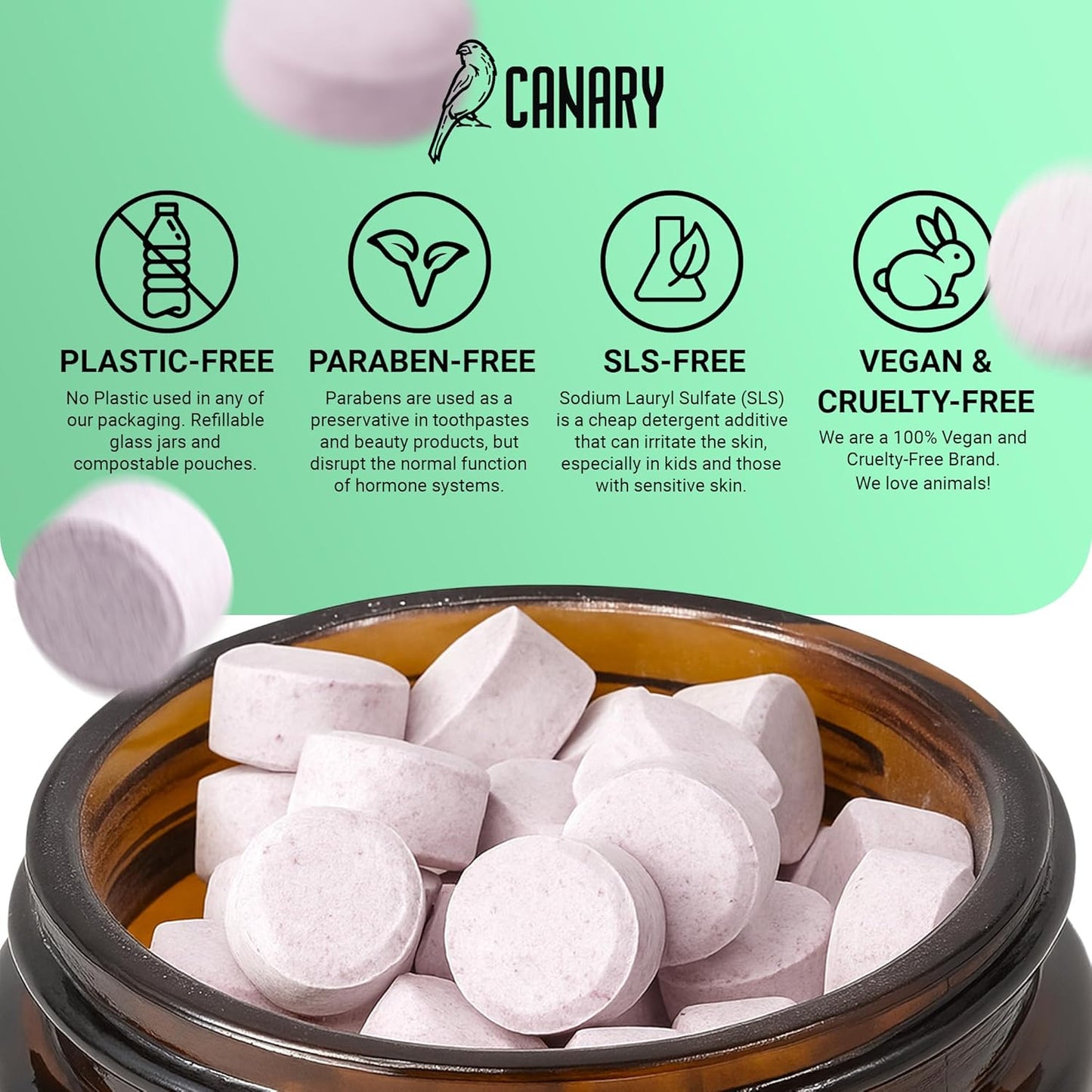 Canary Nano Hydroxyapatite Toothpaste Tablets Coconut Mint - Remineralizing, Fluoride Free, All Natural Tabs with Xylitol - Great for Travel, Plastic Free - 126 Count Jar