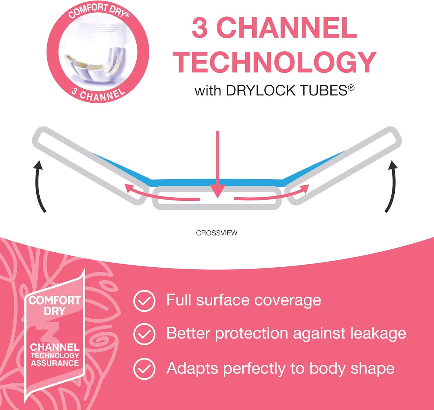 Veeda Natural Adult Incontinence Underwear for Women - Postpartum Underwear for Bladder Leakage Protection - Disposable Underwear with Maximum Absorbency - X-Large Size - 10 Count