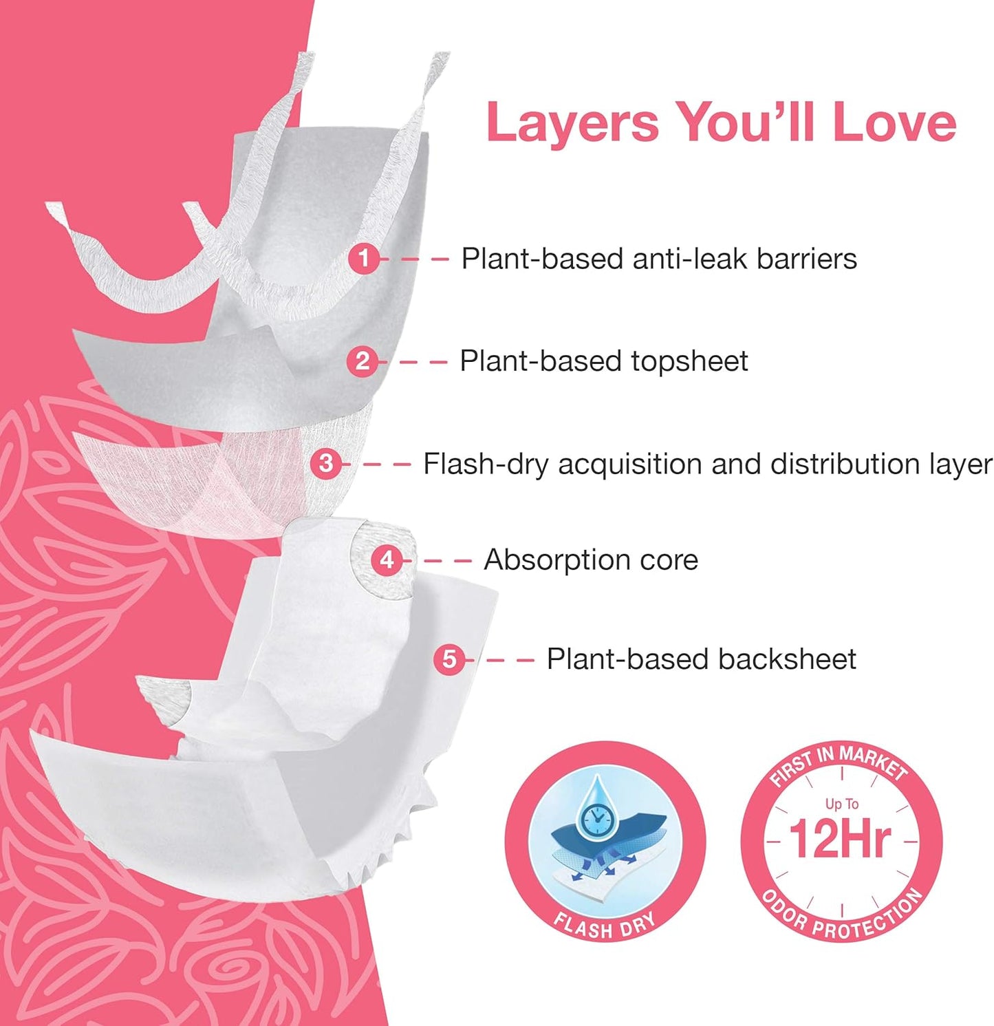 Veeda Natural Adult Incontinence Underwear for Women - Postpartum Underwear for Bladder Leakage Protection - Disposable Underwear with Maximum Absorbency - X-Large Size - 10 Count