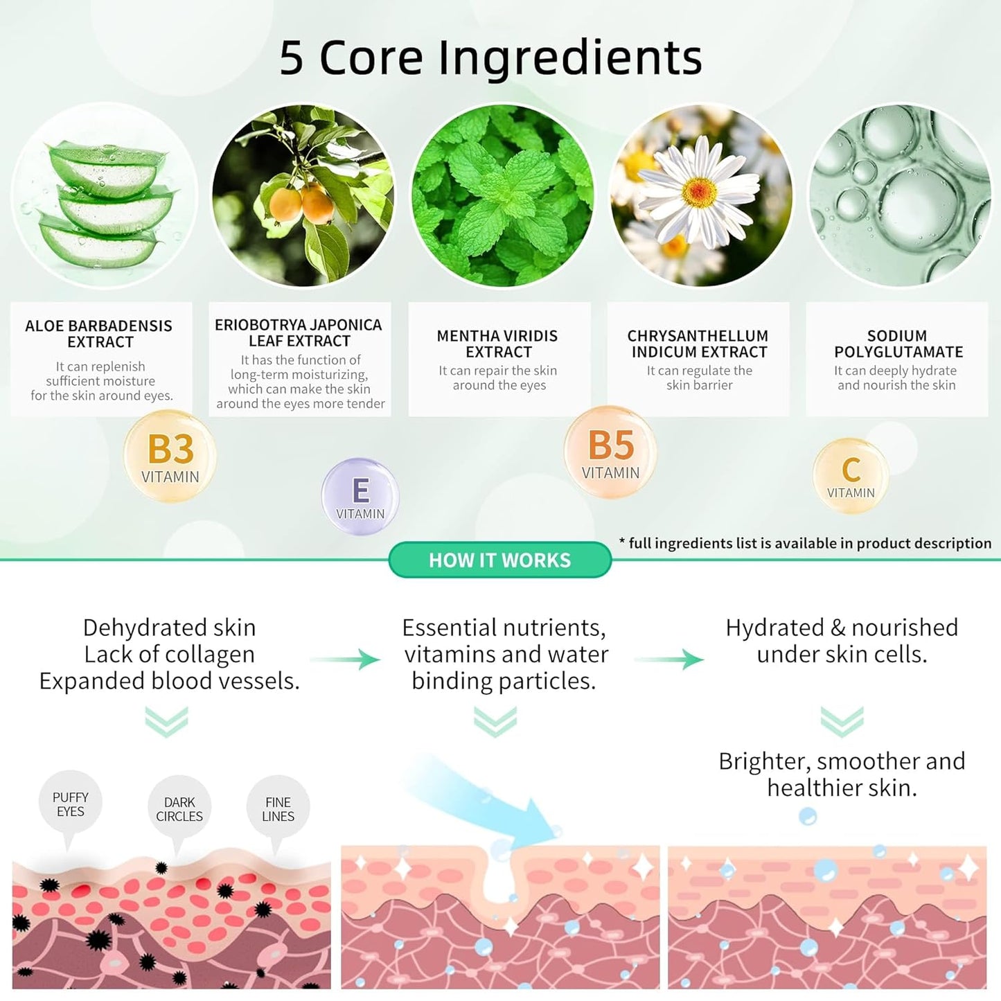 Eye Mask 60 Pcs, Under Eye Patches for Dark Circles and Puffiness, Lighten Fine Lines and Eye Bags,Water Replenishing Eye Treatment Mask (Aloe Vera Eye Mask)