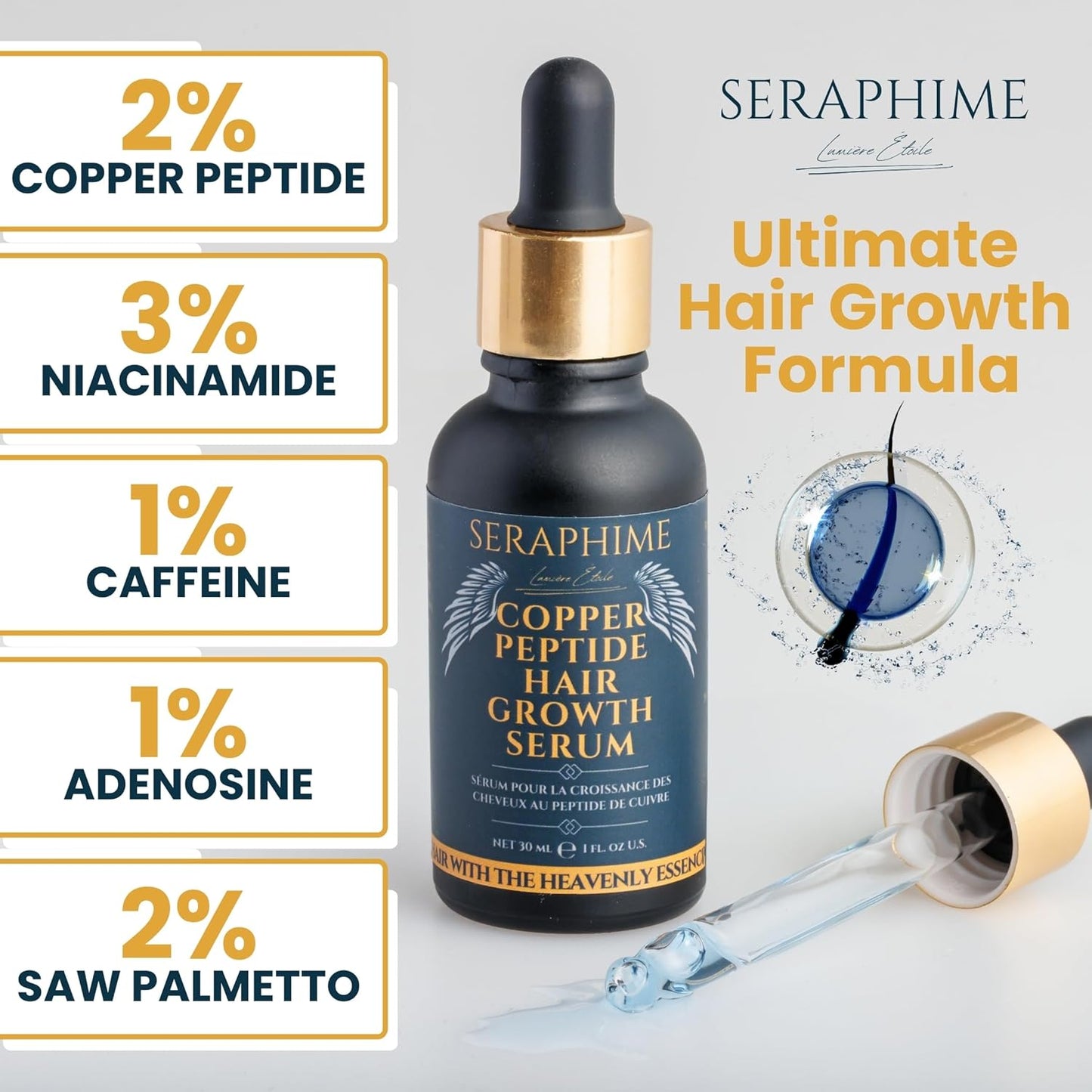 Copper Peptide Serum for Hair Growth - Caffeine, Niacinamide, Rosemary Oil, Saw Palmetto Hair Density Serum, Topical Tripeptide Scalp Care for Hair Thinning, Women & Men 1 fl oz