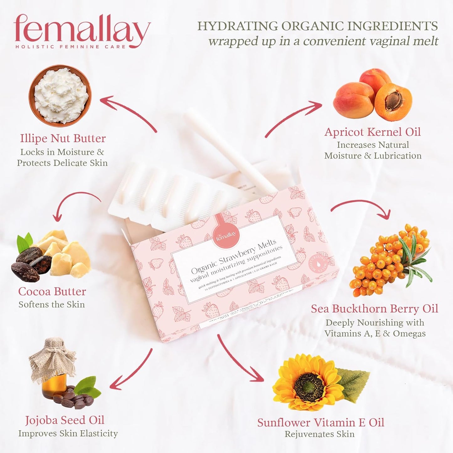 Femallay Organic Vaginal Moisturizing Suppositories – Strawberry – 100% Natural Relief for Dryness, Odor & Daily Feminine Discomfort – 14 Count + Applicator
