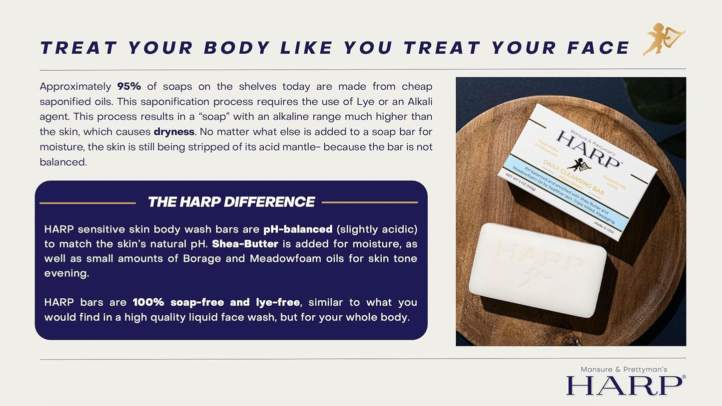 HARP pH-Balanced (5.0-6.0) Body Wash Bar. ZERO saponified oils. Protects Moisture Barrier. Gentle for Sensitive/Dry skin. + Shea Butter/Borage Oil. Non-Comedogenic. FRESH SPORT Fragrance. 5oz