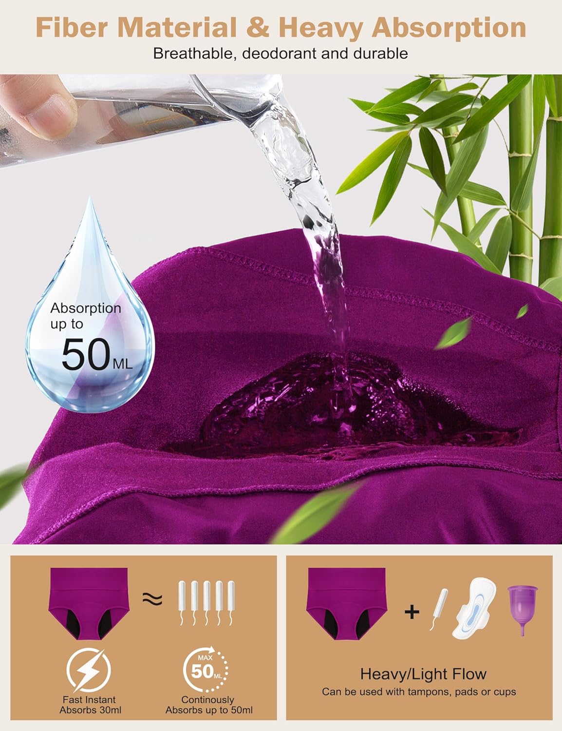 EcoPeriod Period Underwear for Women Heavy Flow High Waist Postpartum Underwear Menstrual Leakproof Period Panties