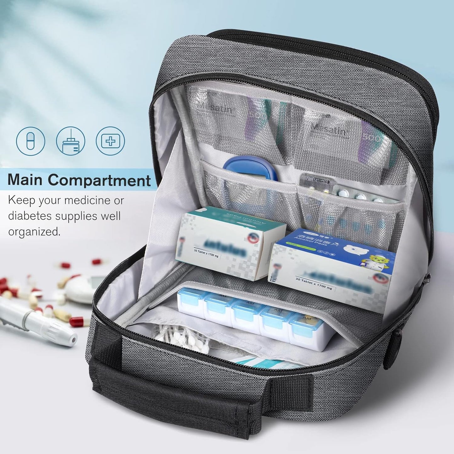 Insulin Cooler EpiPen Carrying Case Insulated, Travel Medication Diabetes Supplies Organizer Bag with Shoulder Strap for Asthma Inhaler, Auvi-Q, Allergy Medicine Essentials (Gray)