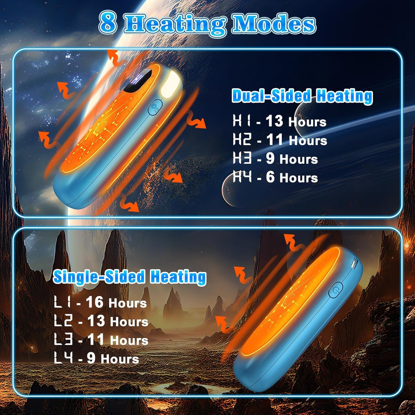 Hand Warmers Rechargeable 2 Pack, Electric Dual-Sided Heating with LED Display & Flashlight, Max 127℉, 13Hrs Long Lasting Pocket Heater for Raynauds, Golf, Hunting Essentials, Gifts for Men Women