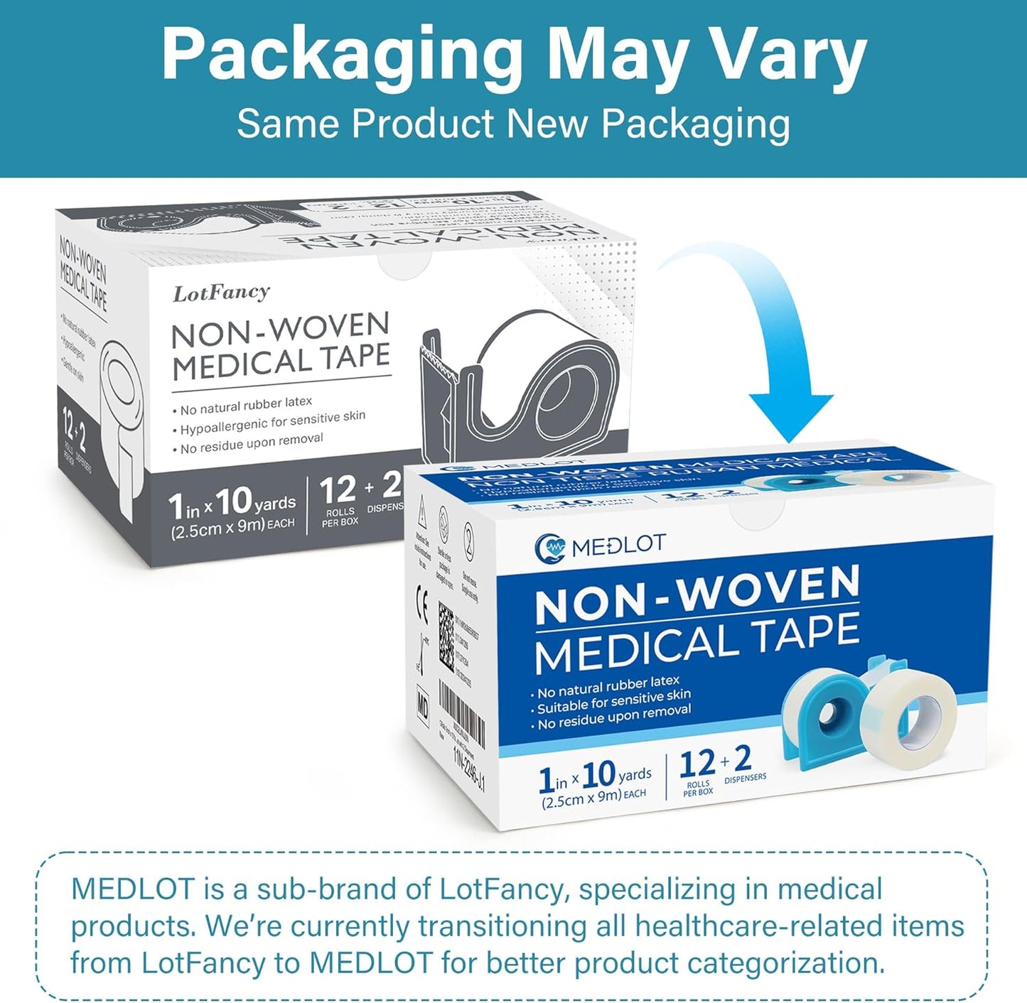 LotFancy Medical Tape,12Rolls 1inch x 10Yards, Surgical Paper Tapes, Wound First Aid Tape, 2 Dispensers Included