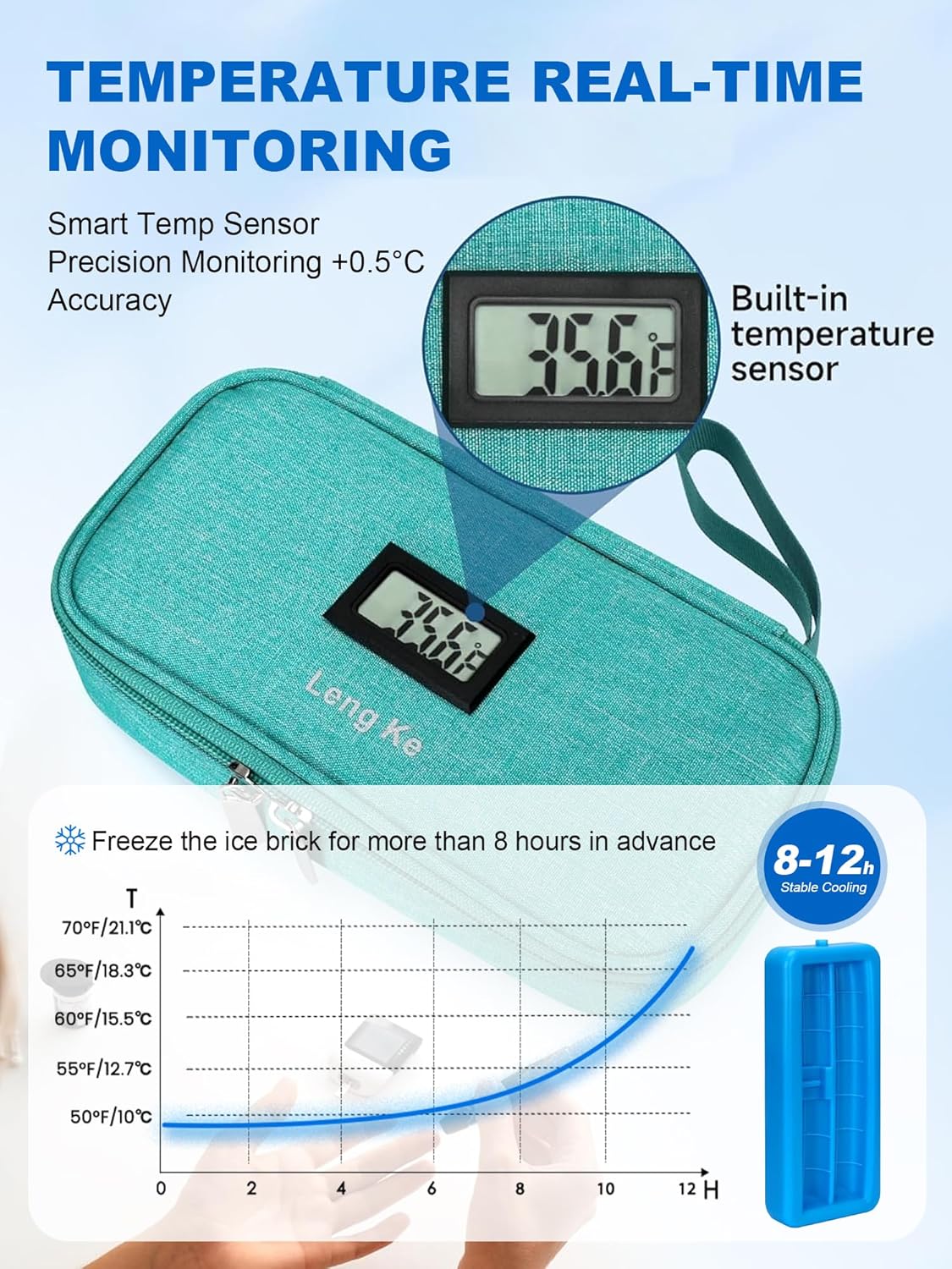 Insulin Cooler Travel Case for Pen & Vials - TSA Approved Temperature Display Diabetic Medication Cooling Bag with Protective Ice Brick, Refrigerated Diabetes Supplies Carrying Organizer(Green)