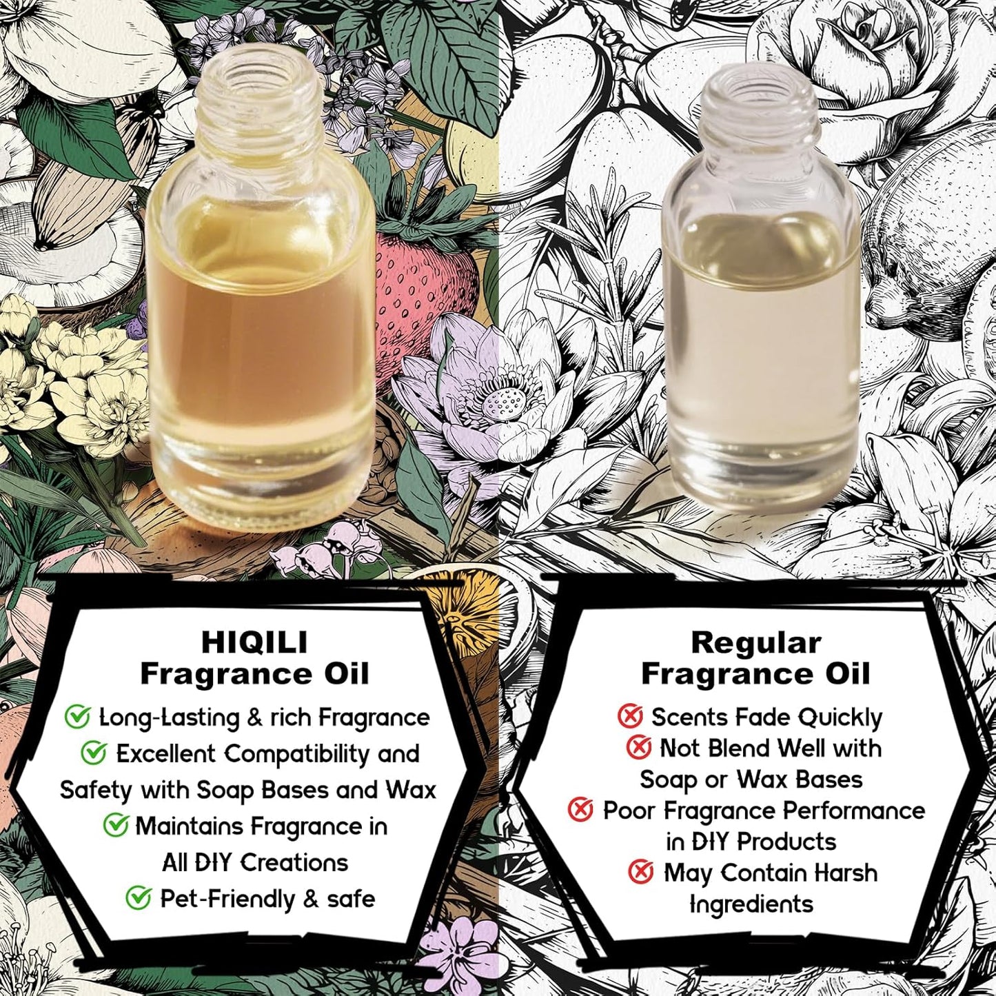 HIQILI Neroli Fragrance Oil for Candle, Soap and Perfume Making, Add to Body Lotion and Handcream, Essential Oil Diffuser Use - 5.07 Fl Oz